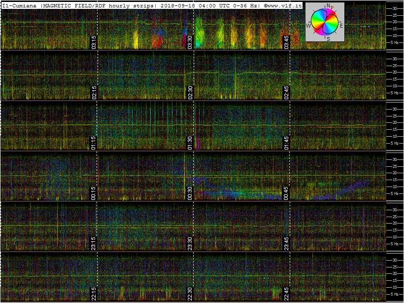 9-17-18-last-ics101-multistrip