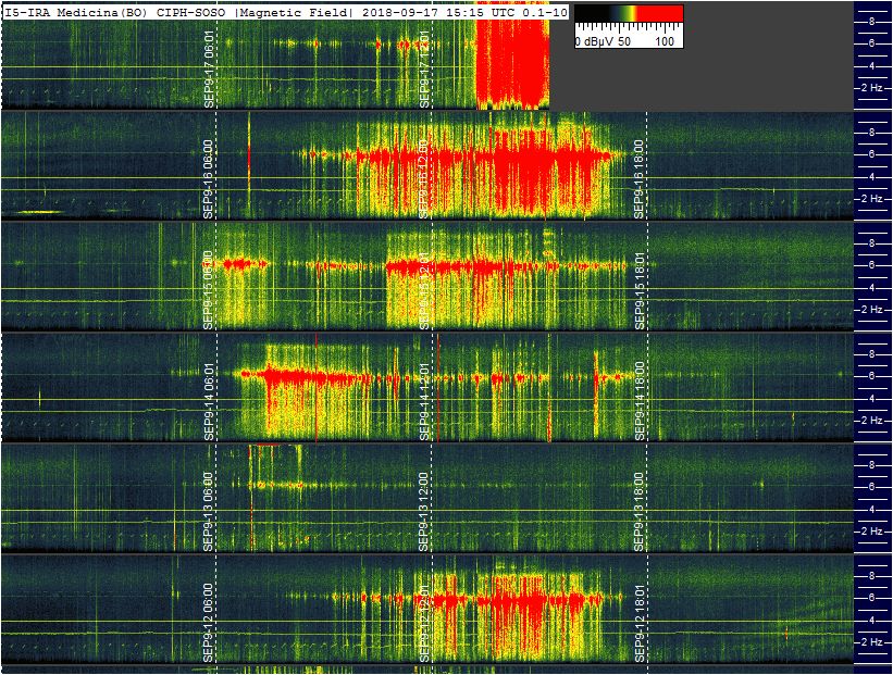 9-17-18-last-ulfo_multistrip_slow
