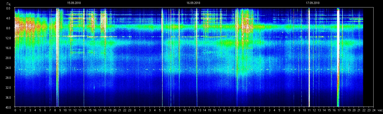 9-17-18-shm