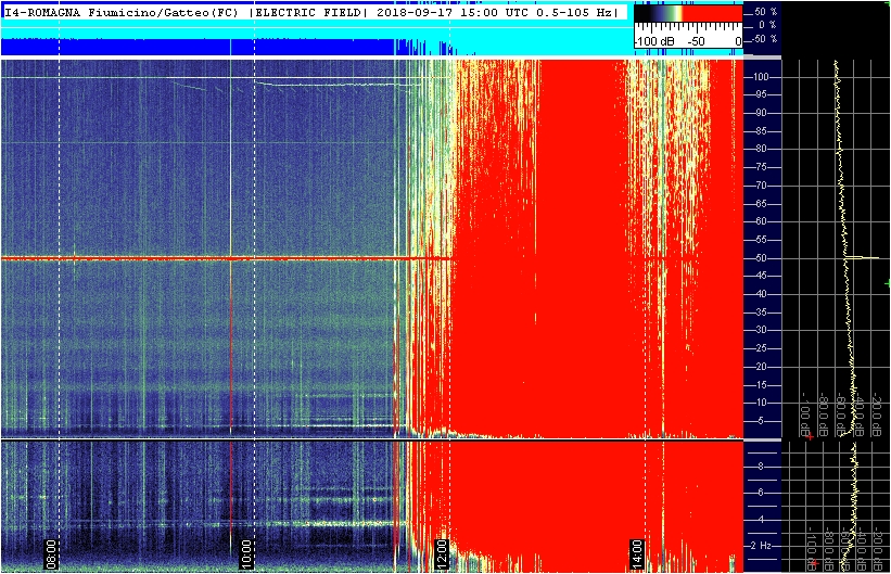 9-17-18-test