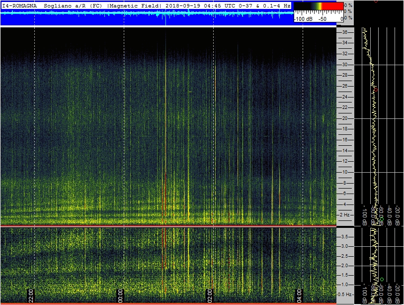 9-18-18-last-ics101-sogliano-pan