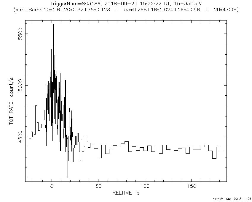 9-24-18-sw00863186000msb