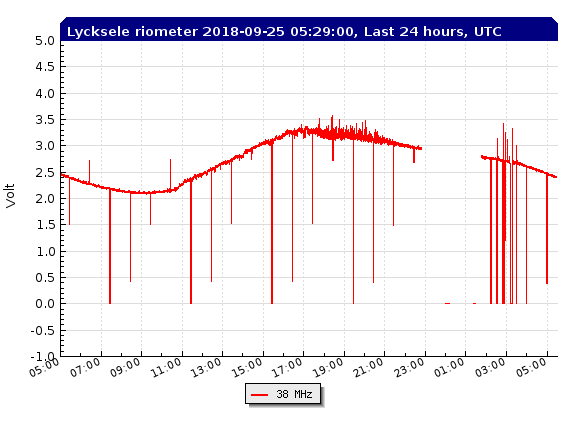 9-24b-18-lyxtoday_24
