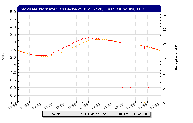 9-24b-18-lyxtoday_filtered_24