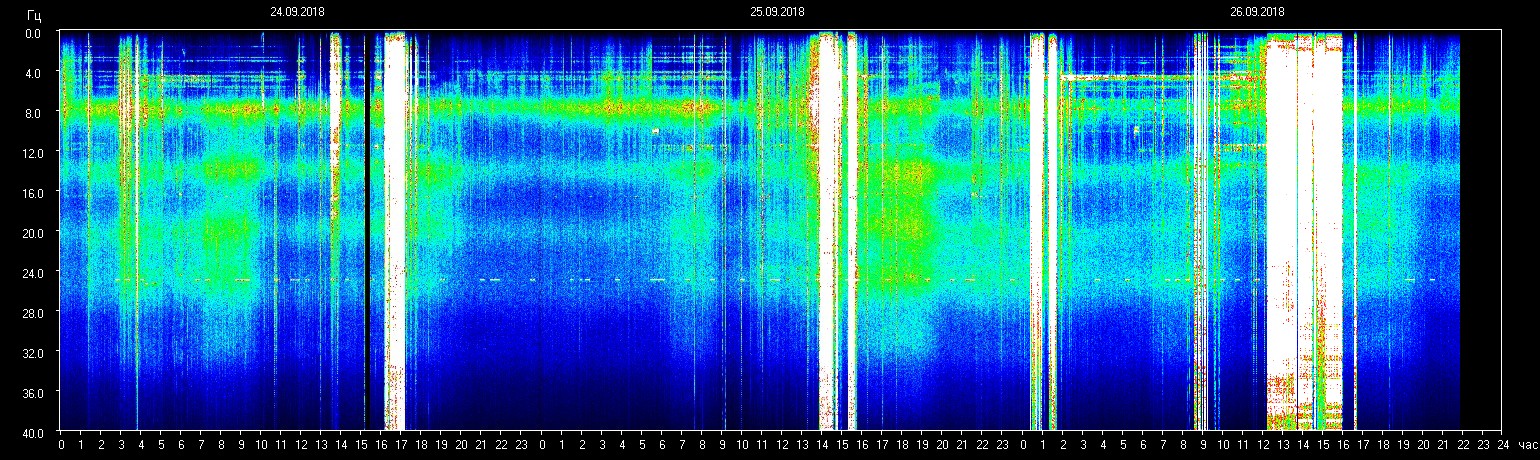 9-26-18-shm