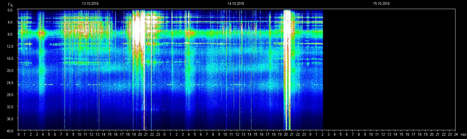 10-14-18-shm