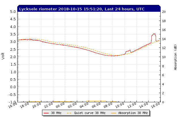 10-15-18-lyxtoday_filtered_24