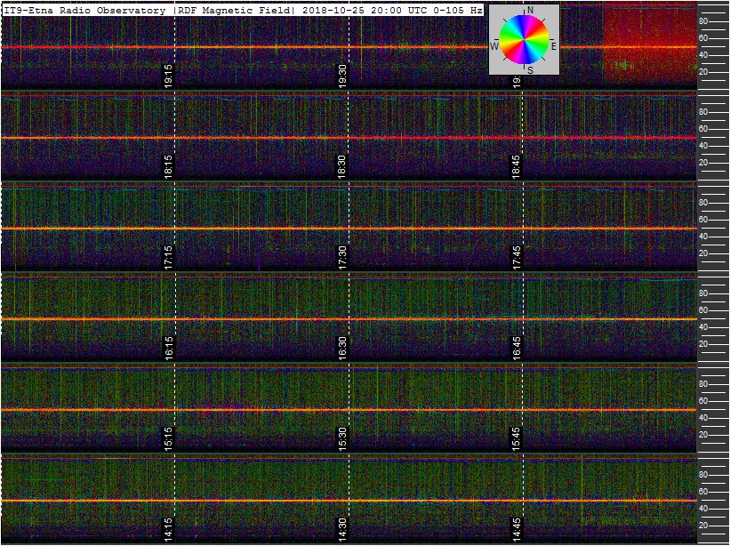 10-25b-18-last-ortholoop_1h
