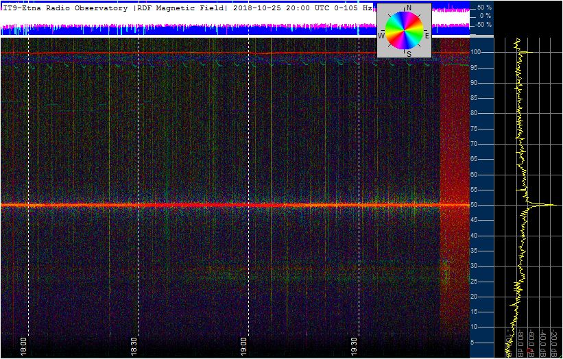 10-25b-18-ortholoop_2h