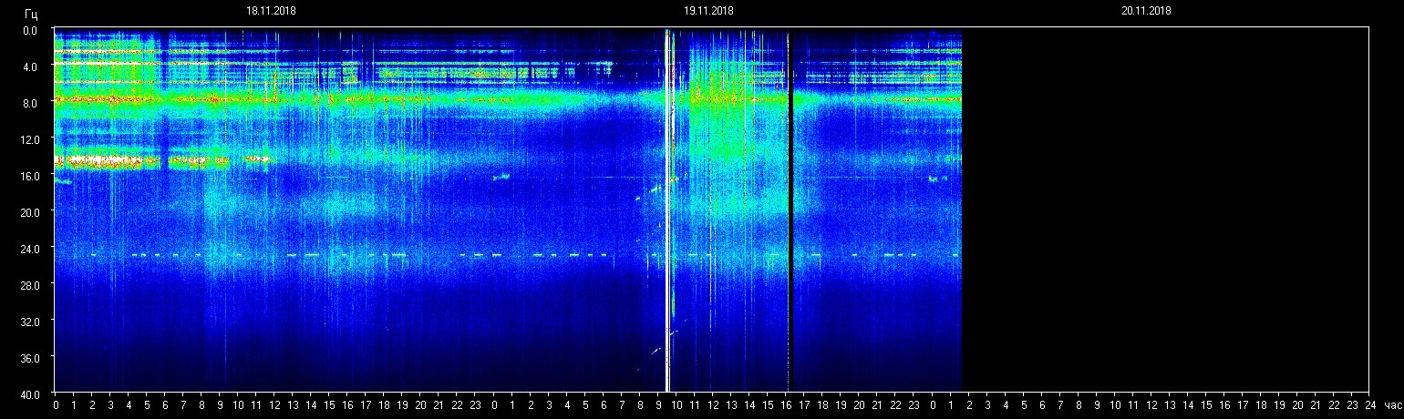 11-19-18-shm