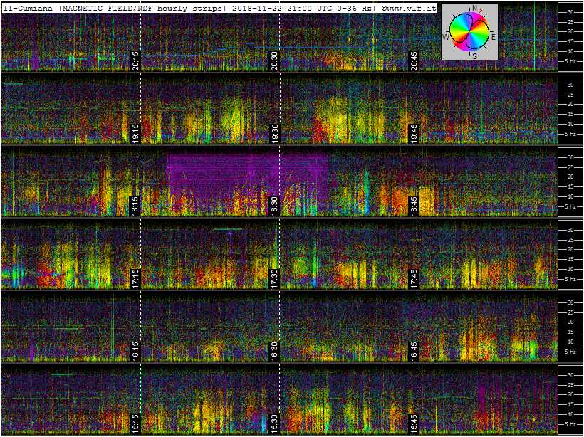 11-22-18-last-ics101-multistrip
