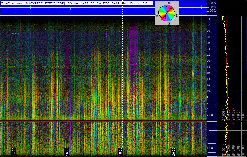 11-22-18-last-supercoil