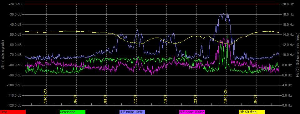 11-23b-18-last-plotted