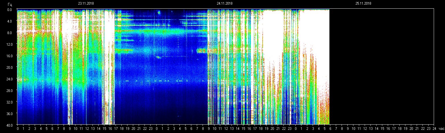 11-24-18-shm