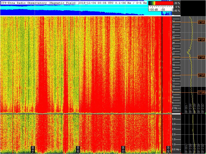 11-3-18-last-coil_8h