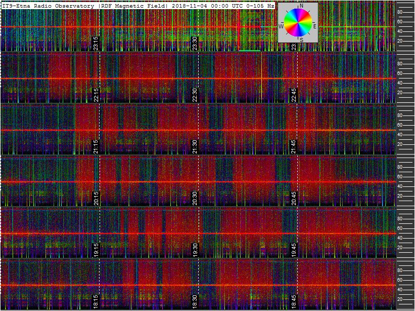 11-3-18-last-ortholoop_1h