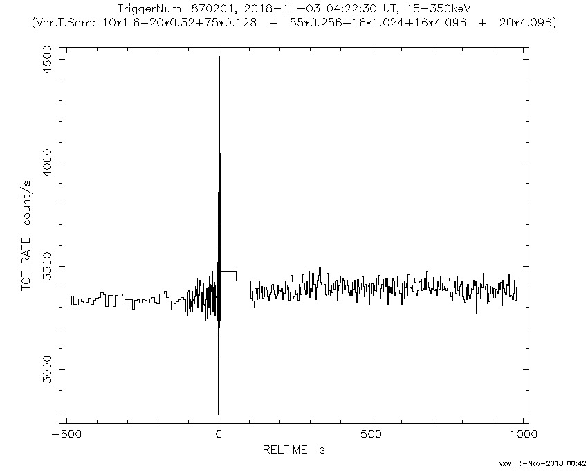 sw00870201000msbx