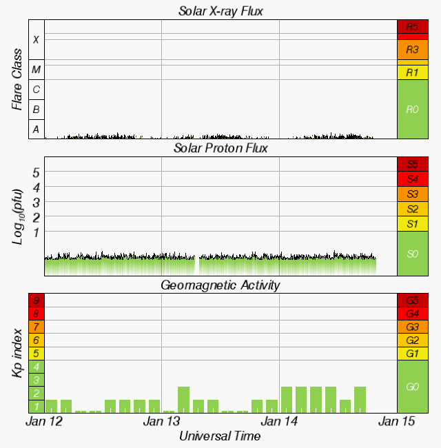 1-14-19-swx-overview-small