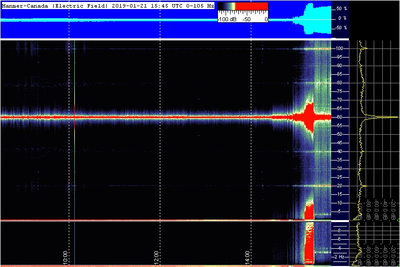 1-21-19-laurentian_efield_8hr