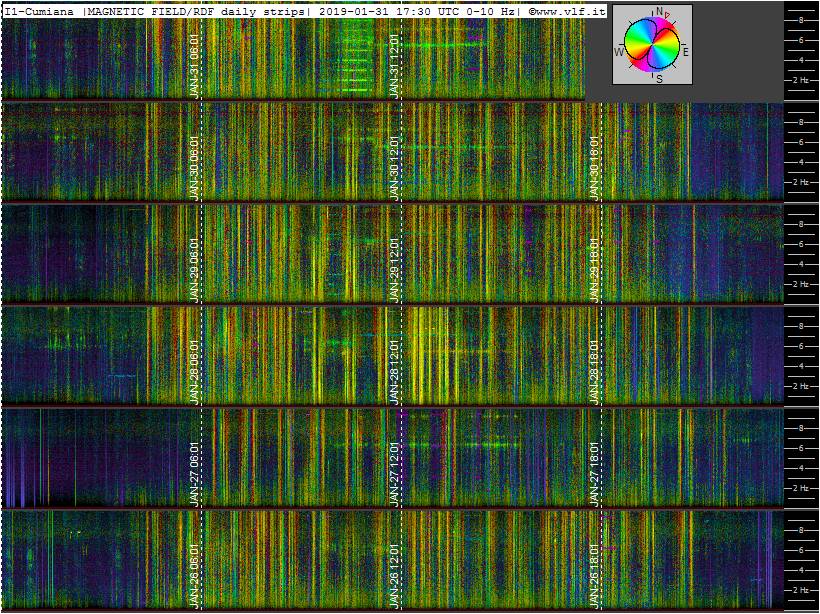 1-31-19-last-ics101-multistrip_slow