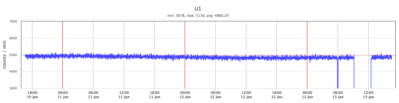 screen shot 2019-01-13 at 8.45.38 am