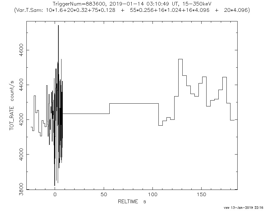 sw00883600000msb