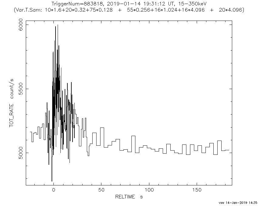 sw00883818000msb