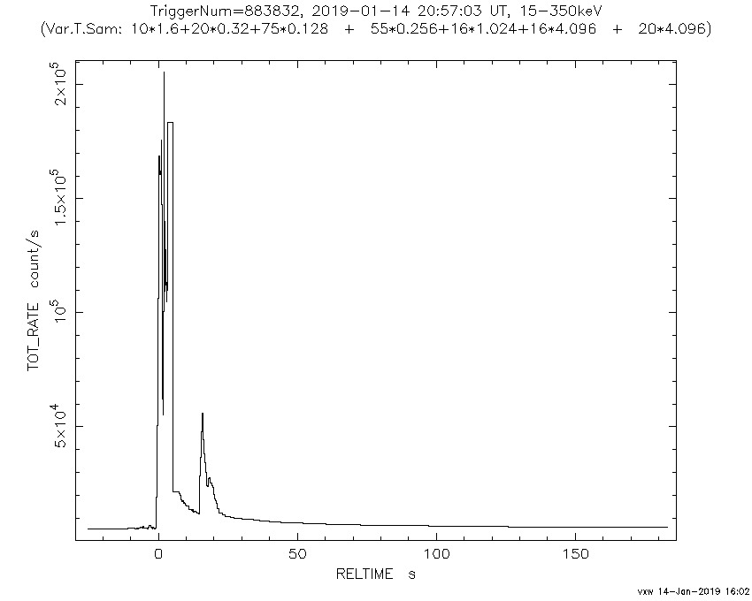 sw00883832000msb