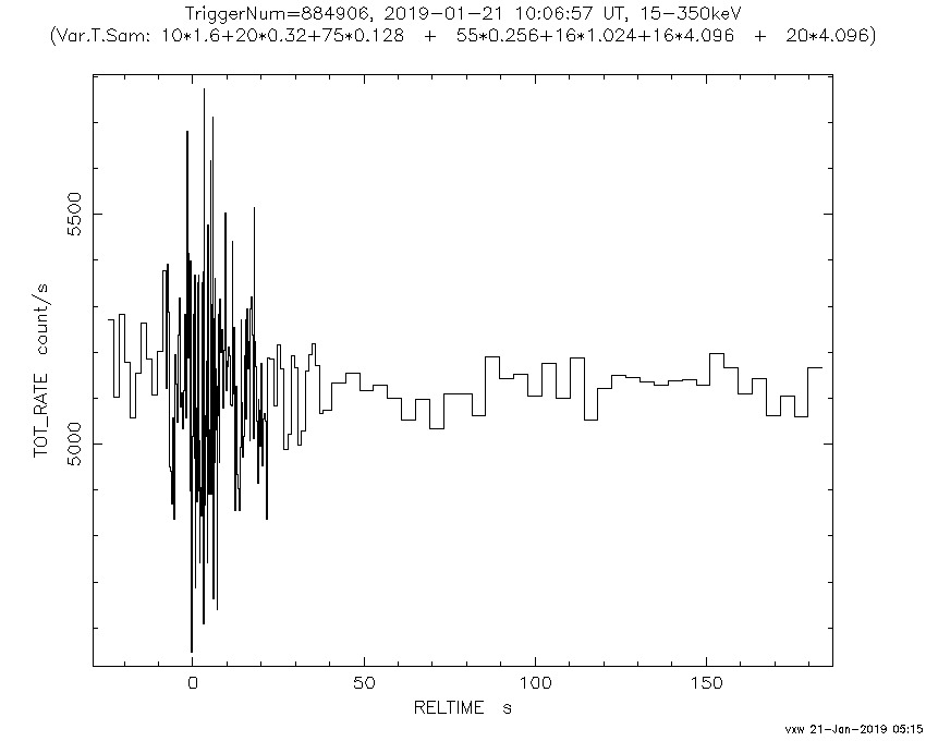 sw00884906000msb