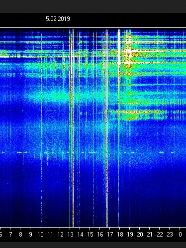 Screen Shot 2019-02-05 at 1.06.31 PM