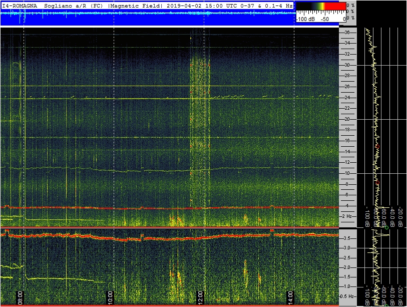 4-2-19-last-ics101-sogliano-pan