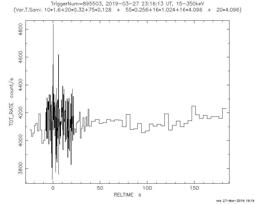 sw00895503000msb