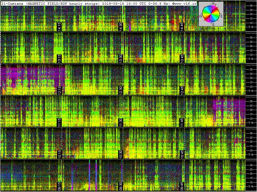 5-15-19-last-ics101-multistrip
