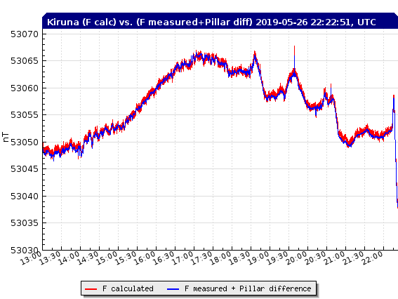 5-26-19-test_calc_f