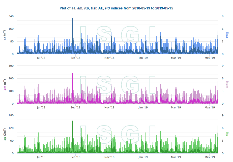Screen Shot 2019-05-15 at 11.47.31 AM