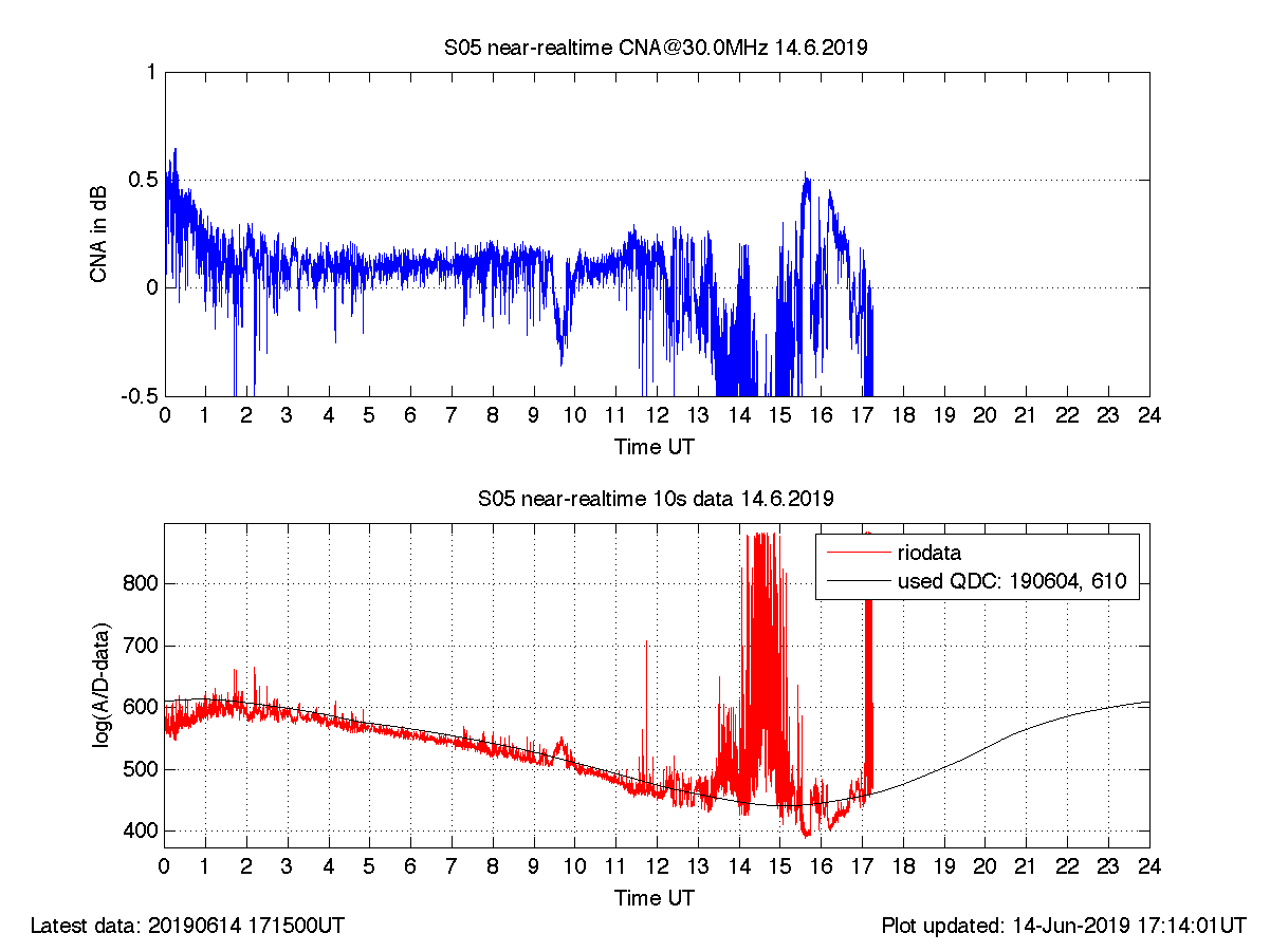 6-14-19-S05_nrt