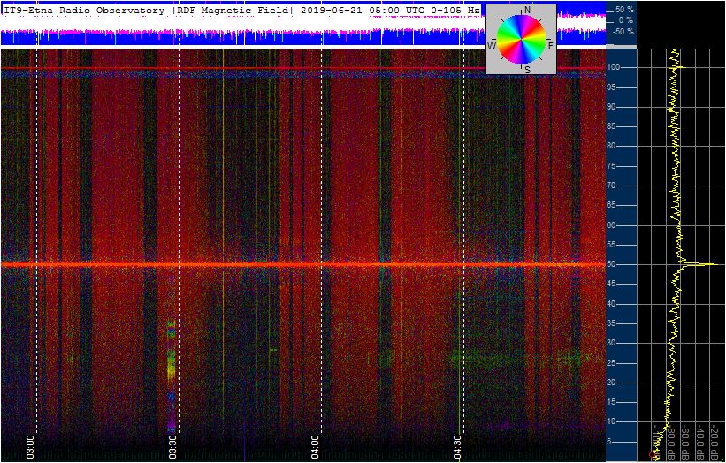 6-20b-19-ortholoop_2h