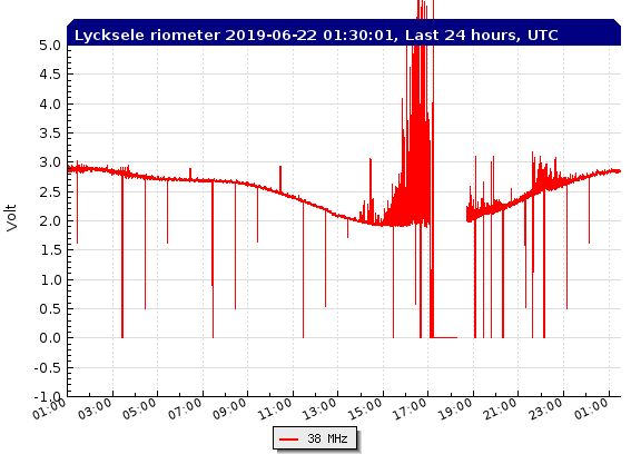 6-21b-19-lyxtoday_24