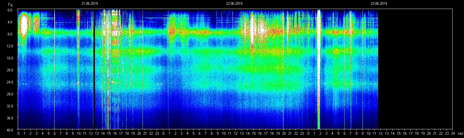 6-22b-19-shm