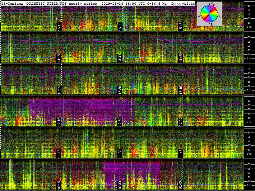 6-24-19-last-ics101-multistrip