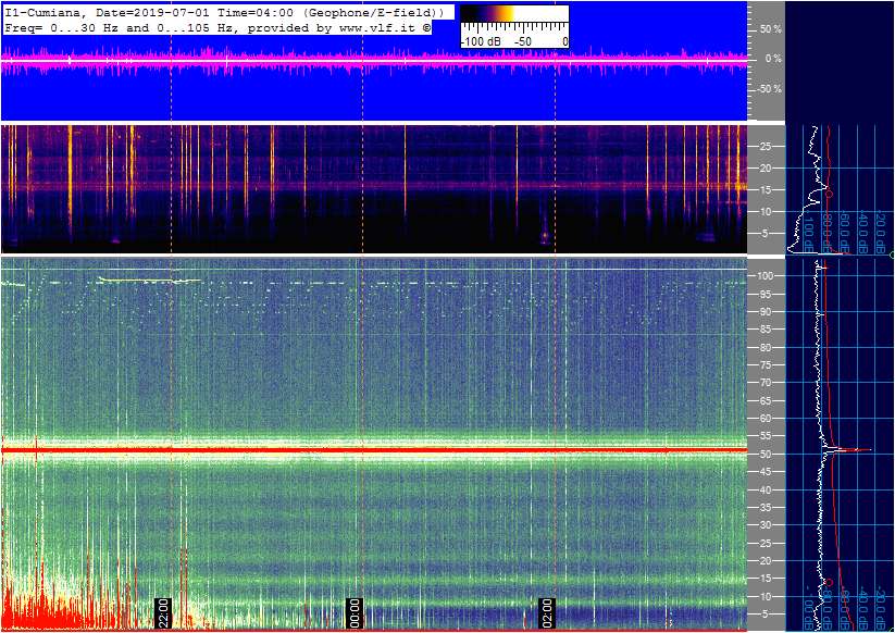 6-30b-19-last-geomar