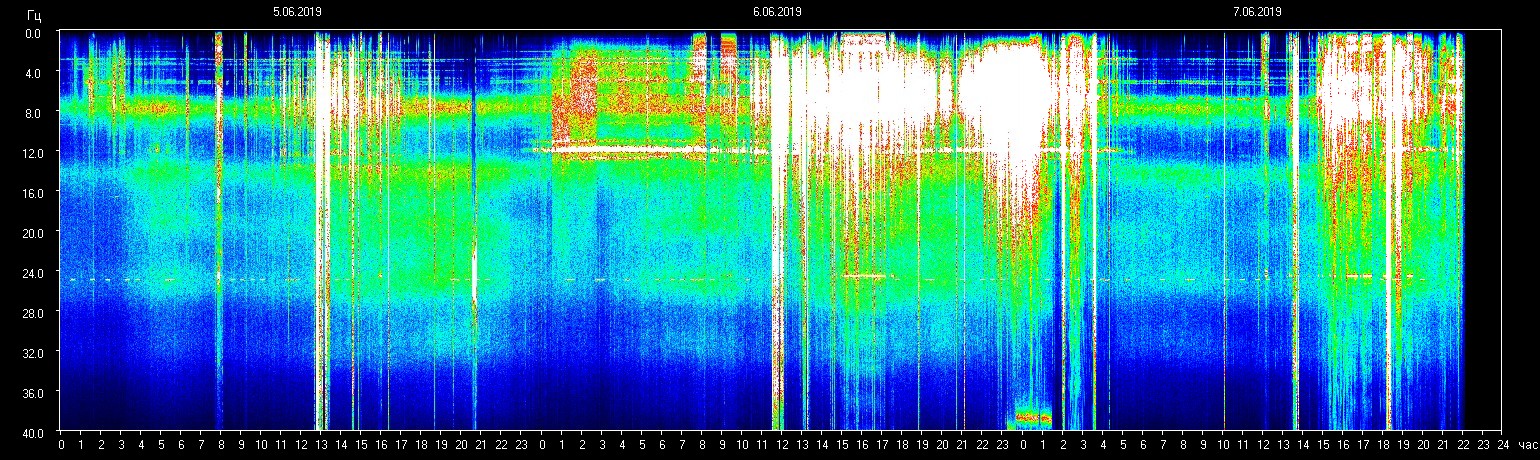 6-7-19-shm