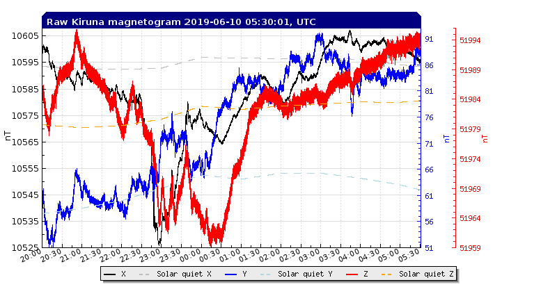 6-9b-19-rtplot_flux2