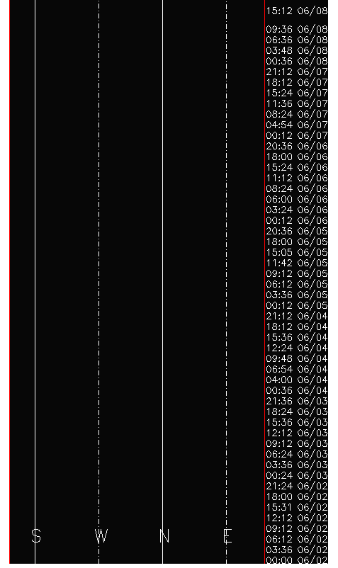 Screen Shot 2019-06-08 at 3.09.07 PM