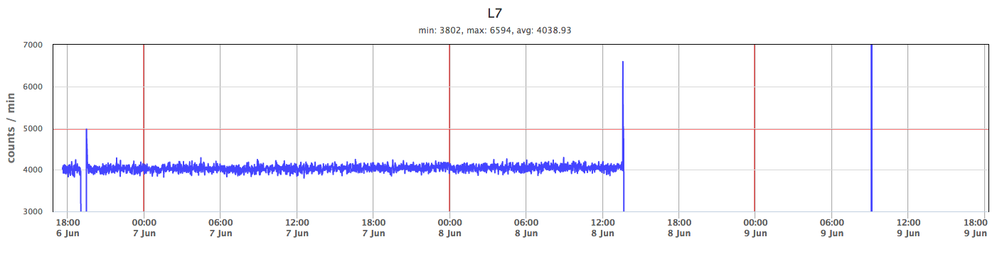 Screen Shot 2019-06-09 at 10.49.59 AM