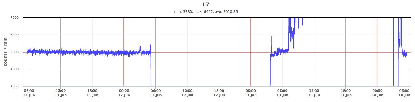 Screen Shot 2019-06-13 at 10.45.07 PM