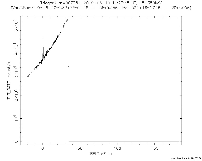 sw00907754000msb