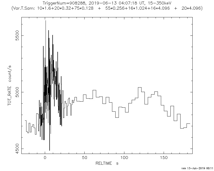 sw00908288000msb