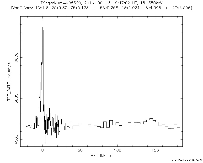 sw00908329000msb