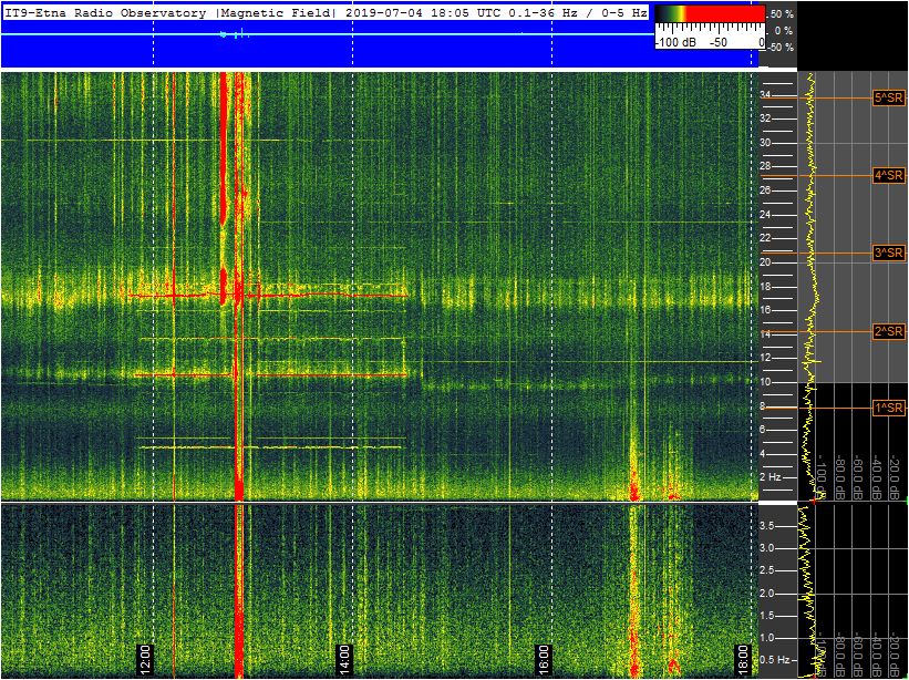 7-4-19-last-coil_8h